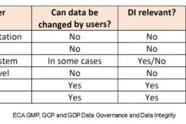 如何追踪和审查GaussDB(for MySQL)上执行的历史SQL命令？  第2张