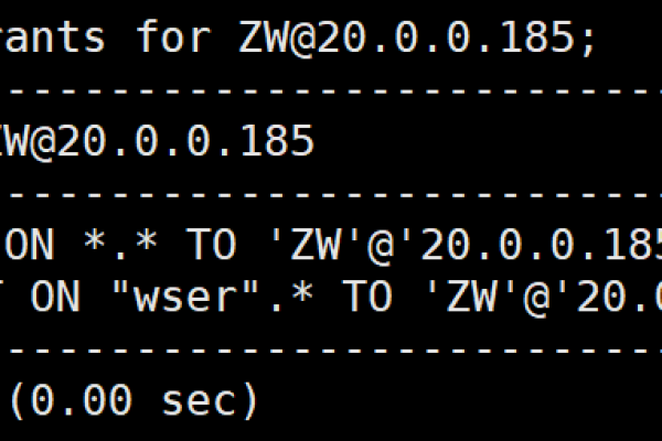 如何高效使用MySQL在线DDL工具进行数据管理？  第2张