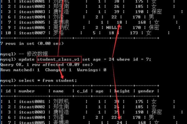 如何通过MySQL命令设置数据库连接密码及账号密码？  第3张