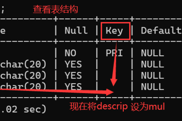 如何修改MySQL数据库中表的字段长度，并确保源数据库表名和字段名符合长度要求？