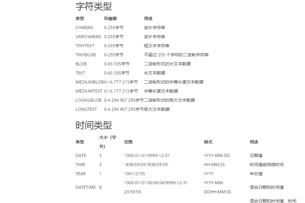 如何修改MySQL数据库中表的字段长度，并确保源数据库表名和字段名符合长度要求？  第3张