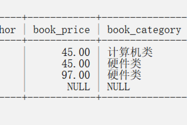 如何使用MySQL CDC源表创建虚拟表？  第3张