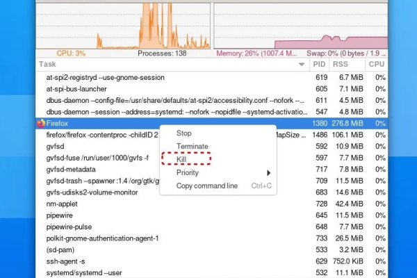 如何在Linux中获取线程ID？