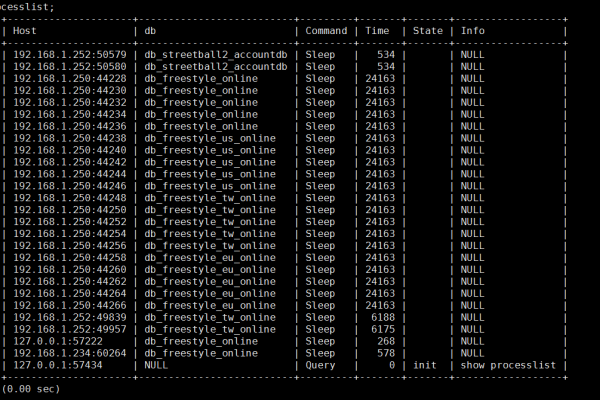 如何解决在MySQL中执行ALTER TABLE … DISCARD/IMPORT TABLESPACE时遭遇的.ibd文件报错问题？