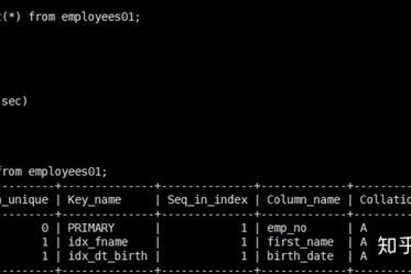 如何深入理解MySQL详解？  第3张