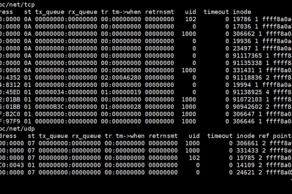 Linux系统中8080端口被占用，该如何解决？