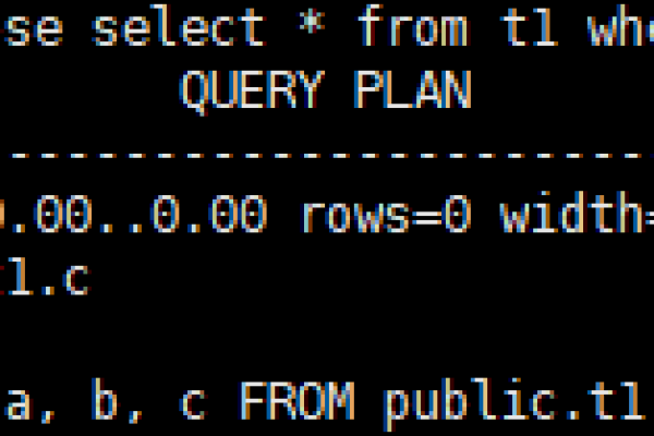 GaussDB(for MySQL)备份服务如何计费？  第3张