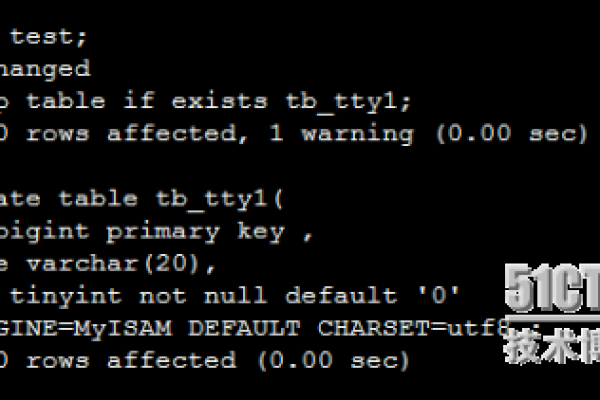 如何深入分析MySQL数据库源代码？