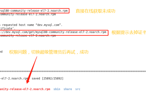 MySQL的my.ini文件配置指南，如何优化性能和安全性？  第2张