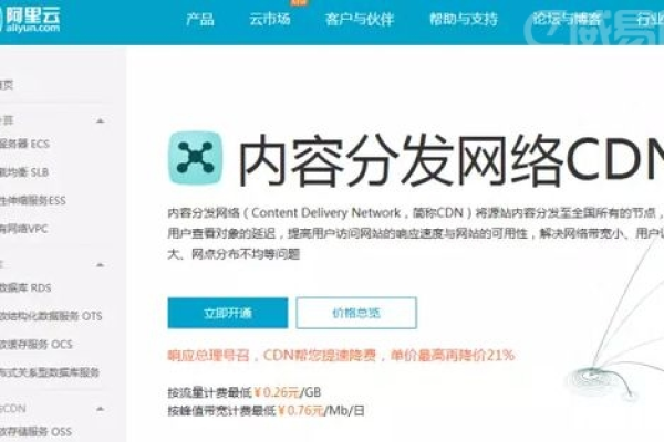 CDN10G流量能用多久？  第1张