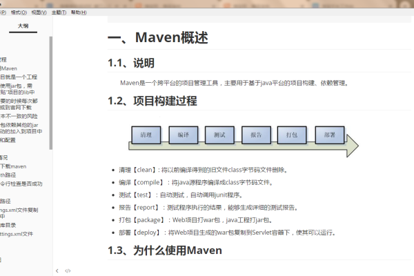 Maven项目运行指南，如何正确执行Maven构建？  第3张