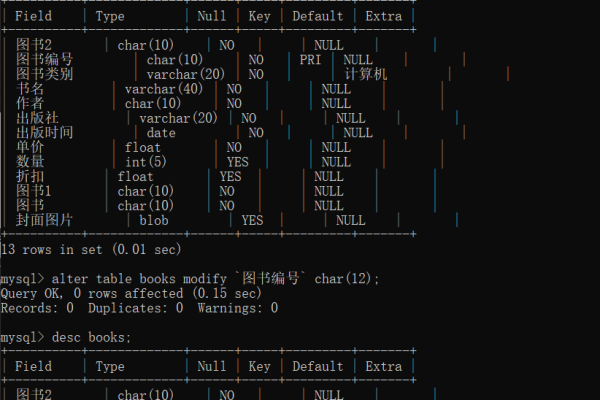 如何使用MySQL Online DDL工具进行数据库提权操作？