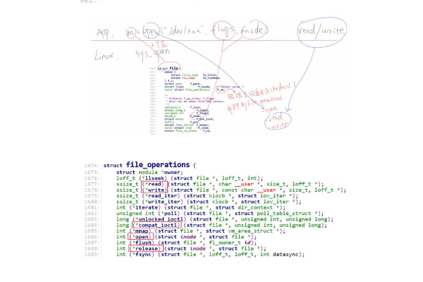 如何构建一个嵌入式Linux系统？PDF指南详解！  第2张