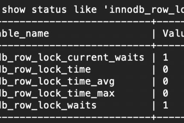 如何有效解决MySQL中的lock_Lock问题？