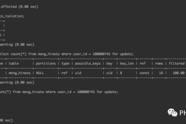 探索MySQL数据库源码奥秘，您对源码咨询有何疑问？