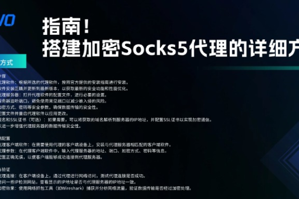 Linux下如何设置Socks5代理？  第3张