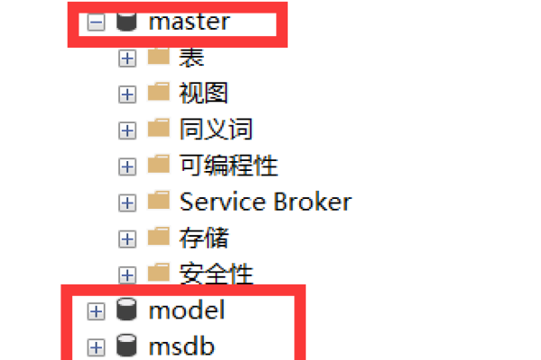 导出MySQL数据库特定表结构，实现数据表结构导出的具体步骤是什么？