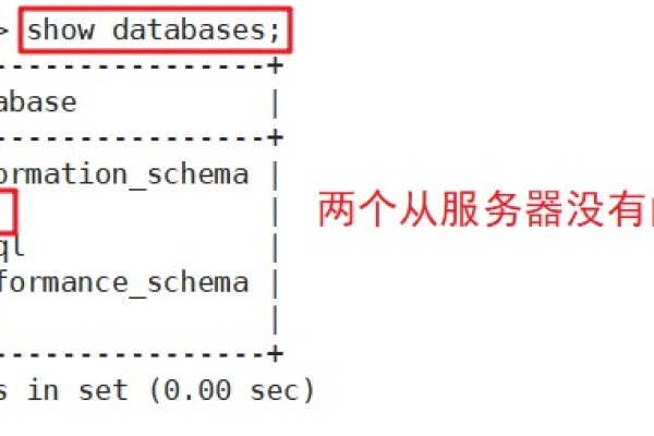 如何实现MYSQL数据库的读写组件与MySQL组件的有效接入？