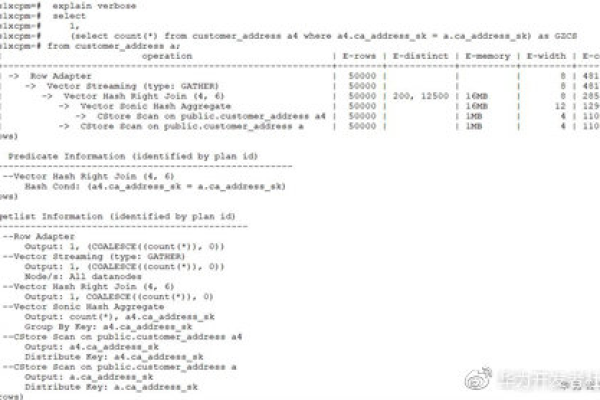 GaussDB(for MySQL)数据库实例能够承载的最大数据连接数究竟有多少？  第1张