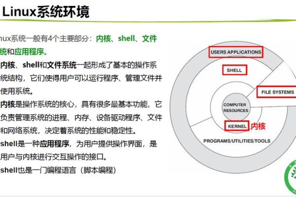 如何利用Linux系统提升科研效率？  第3张