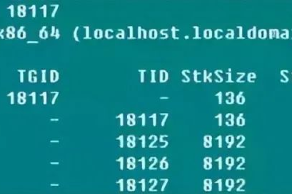 12560 Linux，这串数字与Linux有何关联？