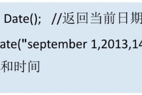 如何在MySQL中利用DateUtil内嵌对象实现当前时间减去一天的功能？