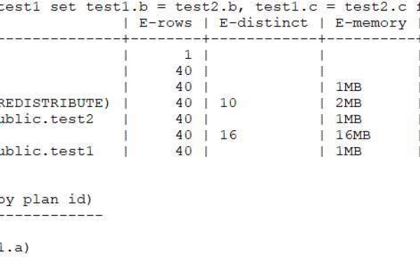 如何使用GaussDB for MySQL实例实现MySQL数据库文件的备份操作？