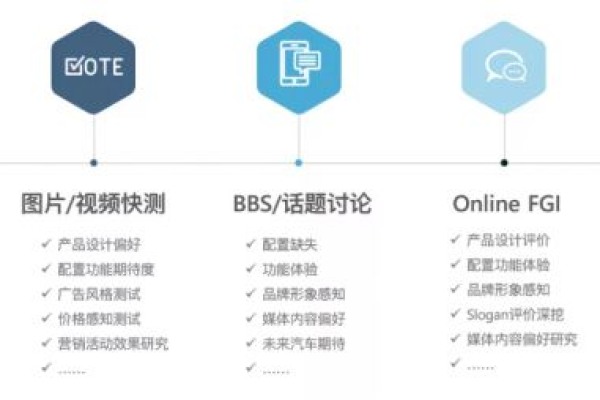 如何精准把握mui云数据库品牌定制配图细节，实现视觉传达的完美匹配？