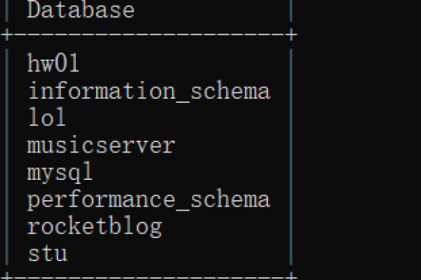 在MySQL数据库技术文档中，有哪些创新点让MySQL数据库技术更上一层楼？