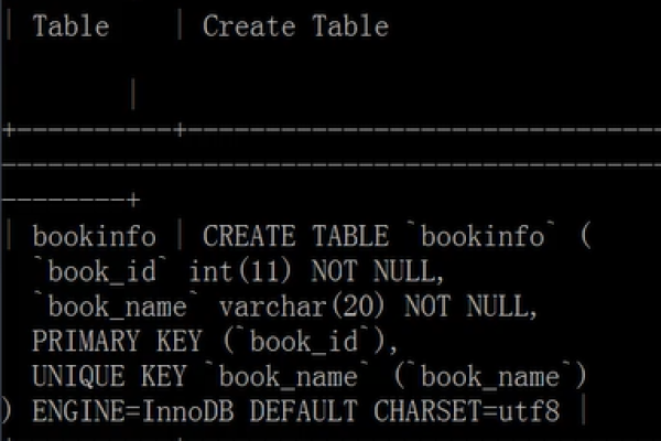 为什么在介绍MySQL数据库时，会提及宽度_固定宽度文件输入这一概念？  第2张