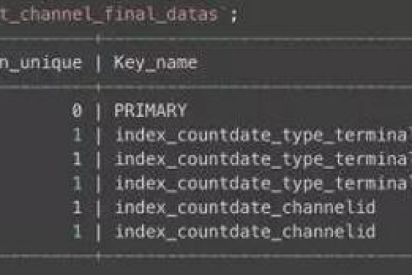 如何查看RDS for MySQL数据库中的死锁日志？  第1张