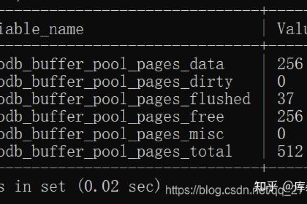 如何高效管理MySQL中百万条数据记录的存储与查询？