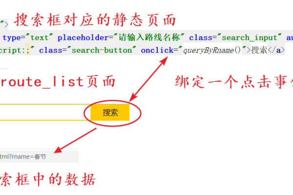 如何在MySQL中将日期类型转换为字符串格式？