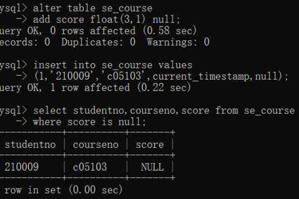 MySQL初级数据库入门，有哪些常见疑问需要解答？  第2张