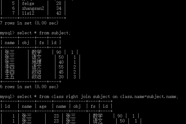 如何正确执行MySQL的左右连接操作？  第1张