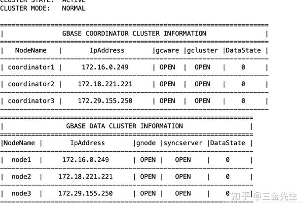 GaussDB(for MySQL)数据库的外部访问限制，外部服务器能否顺利连接？