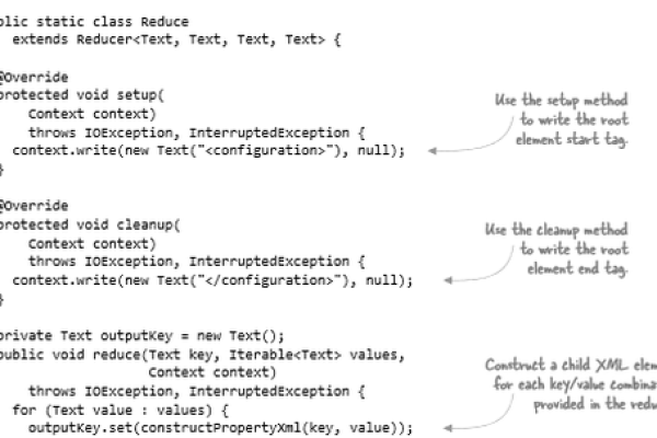 如何处理和优化mapreduce任务中的json_INPUT输入格式？