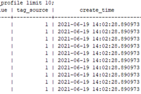 如何在GaussDB for MySQL实例中开启表的备份功能？  第2张