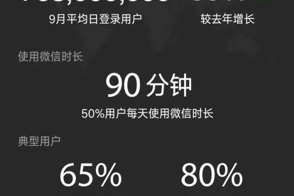 Jweixin CDN是什么？它如何优化微信内容的加载速度？