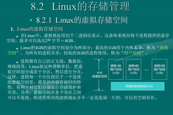 如何解读Linux中的堆栈信息？  第2张