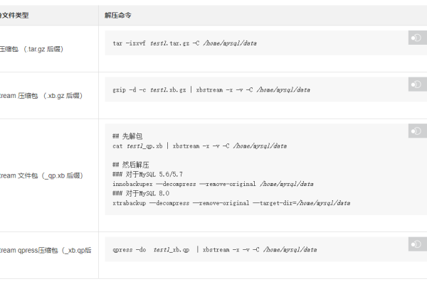 RDS for MySQL数据库修改时，是否需要区分MySQL数据库的认证方式调整？