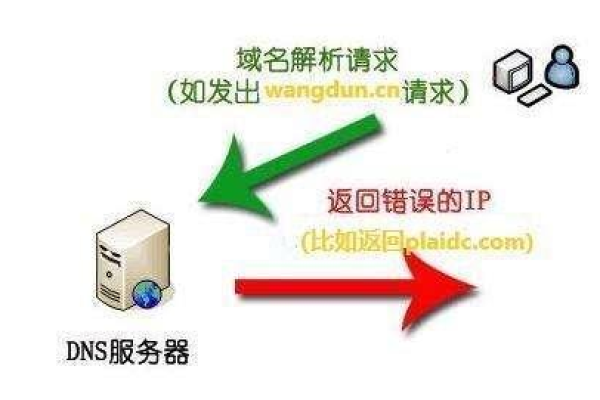 暗杀cdn，这背后究竟隐藏着怎样的秘密与阴谋？  第3张