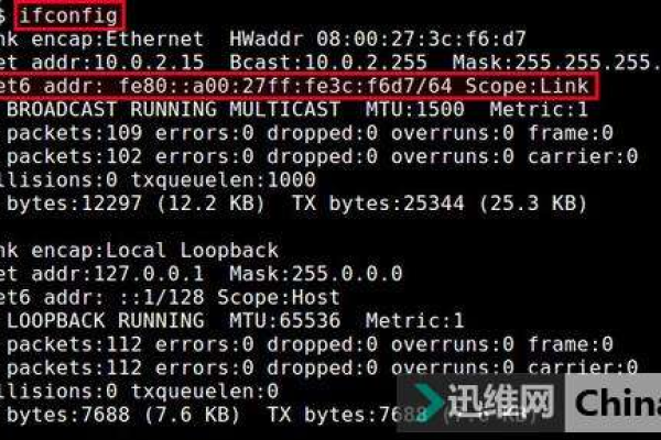 Linux 系统中如何识别和管理网卡设备 (/dev)？