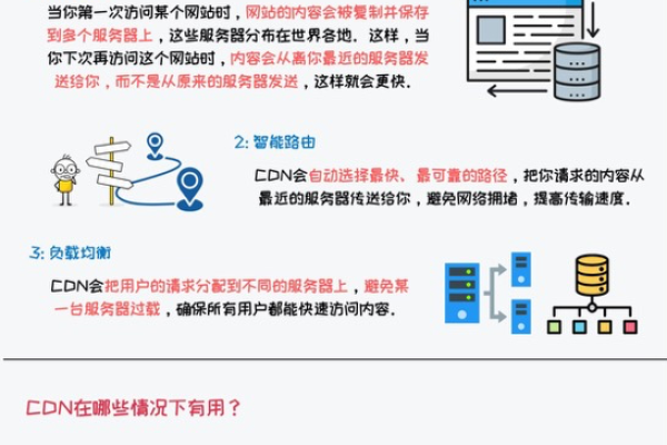 什么是cdn番号？它有哪些用途和特点？  第2张