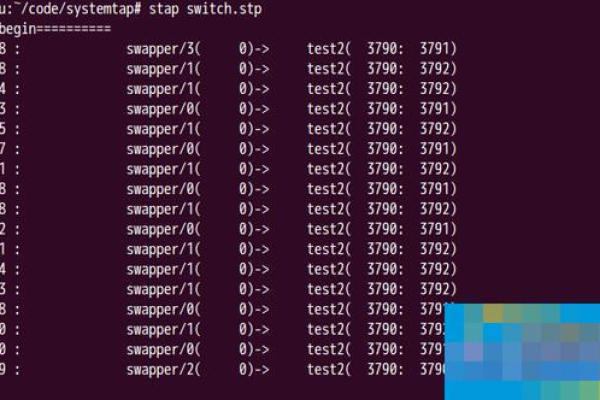 如何利用Linux ps命令查看线程信息？  第2张