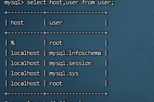 如何解决MySQL数据库远程连接时出现的10060错误？