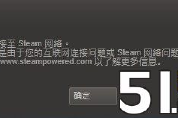 为何服务器上的Steam更新失败，我们该如何解决？