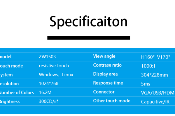 如何为2440 Linux系统配置LCD显示屏？