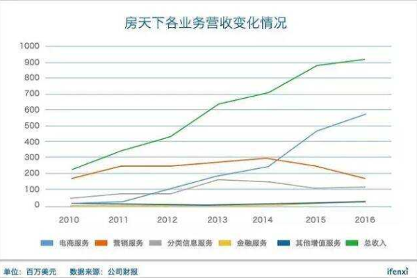 每股收益下降与事件发布失败，两者之间的关联与深层原因探究？