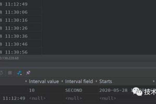 如何在RDS for MySQL中设置定时任务？  第3张